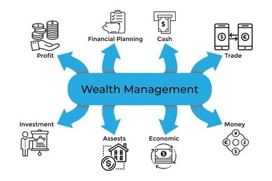 Top Private Wealth Management Firms: Navigating Your Financial Future